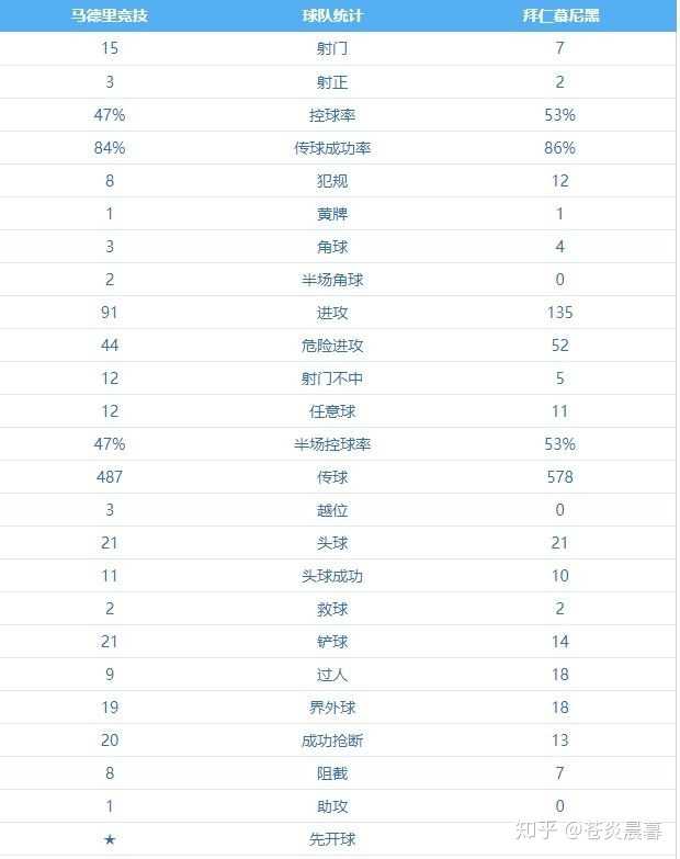 Kaiyun官网-转折点！马德里竞技临场应变，欧篮联今晚攻防权衡，管理层满意，医务组通报恢复的简单介绍